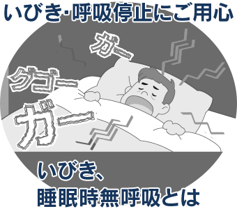 いびき・睡眠時無呼吸とは